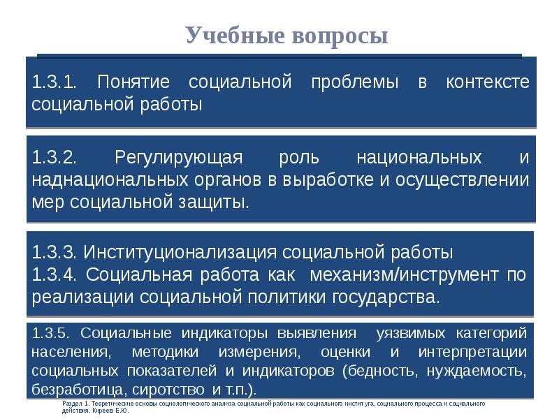 Презентация основы социальной работы