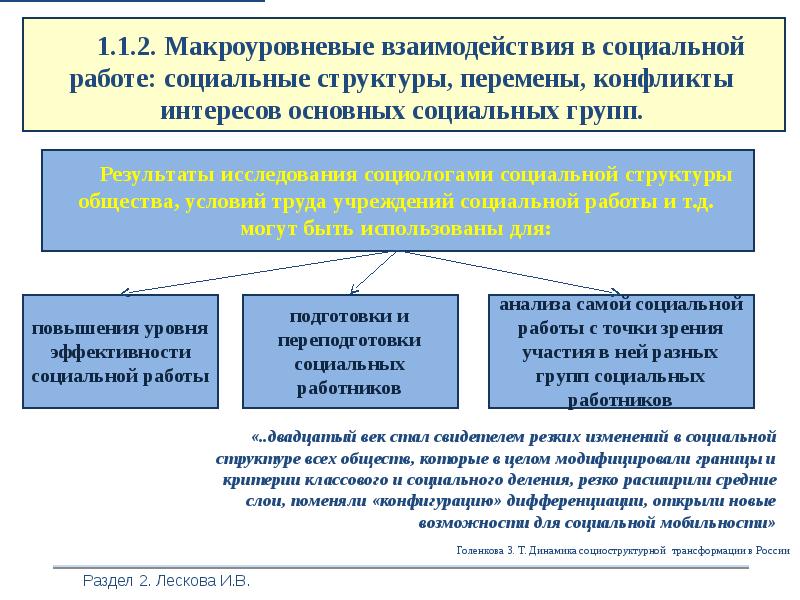 Презентация основы социальной работы