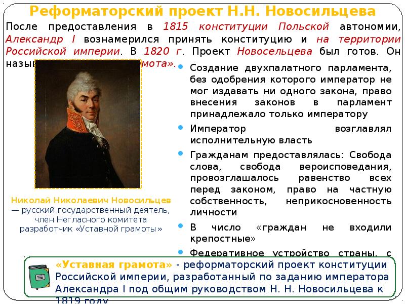 Согласно проекту первой русской конституции 1820 г подготовленной новосильцевым россия превращалась