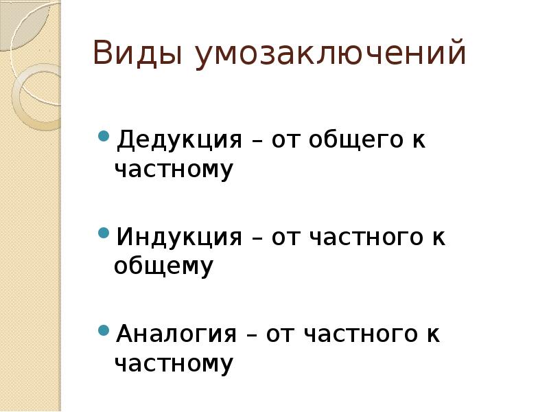 От частного к общему. Индукция дедукция аналогия. Силлогизм индукция дедукция. Примеры умозаключений по дедукции индукции и аналогии. Виды умозаключений дедукция индукция.