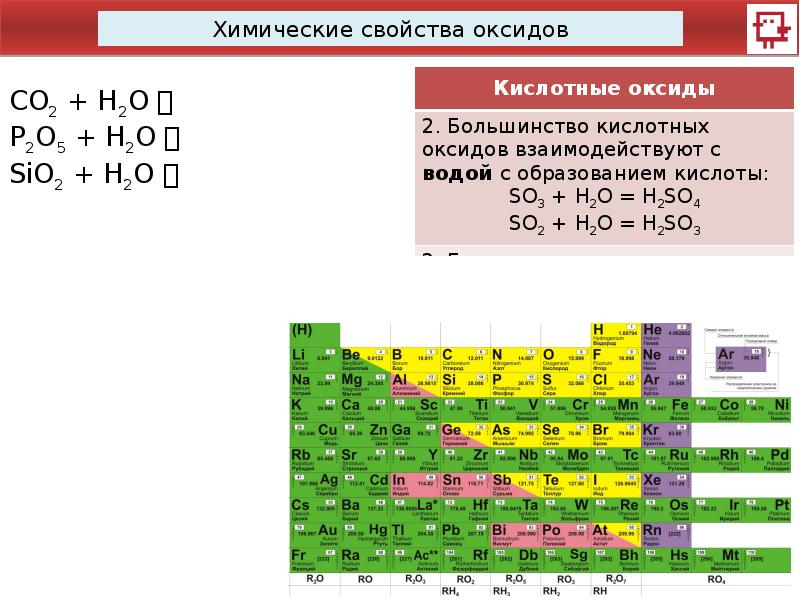 Основные свойства оксидов. 6 Химических свойств оксидов. Высшие оксиды химия 8 класс. Химические свойства оксидов 8 класс химия. Химические свойства оксида 4.