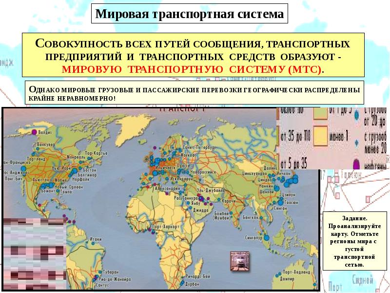 Мировая транспортная система презентация 10 класс