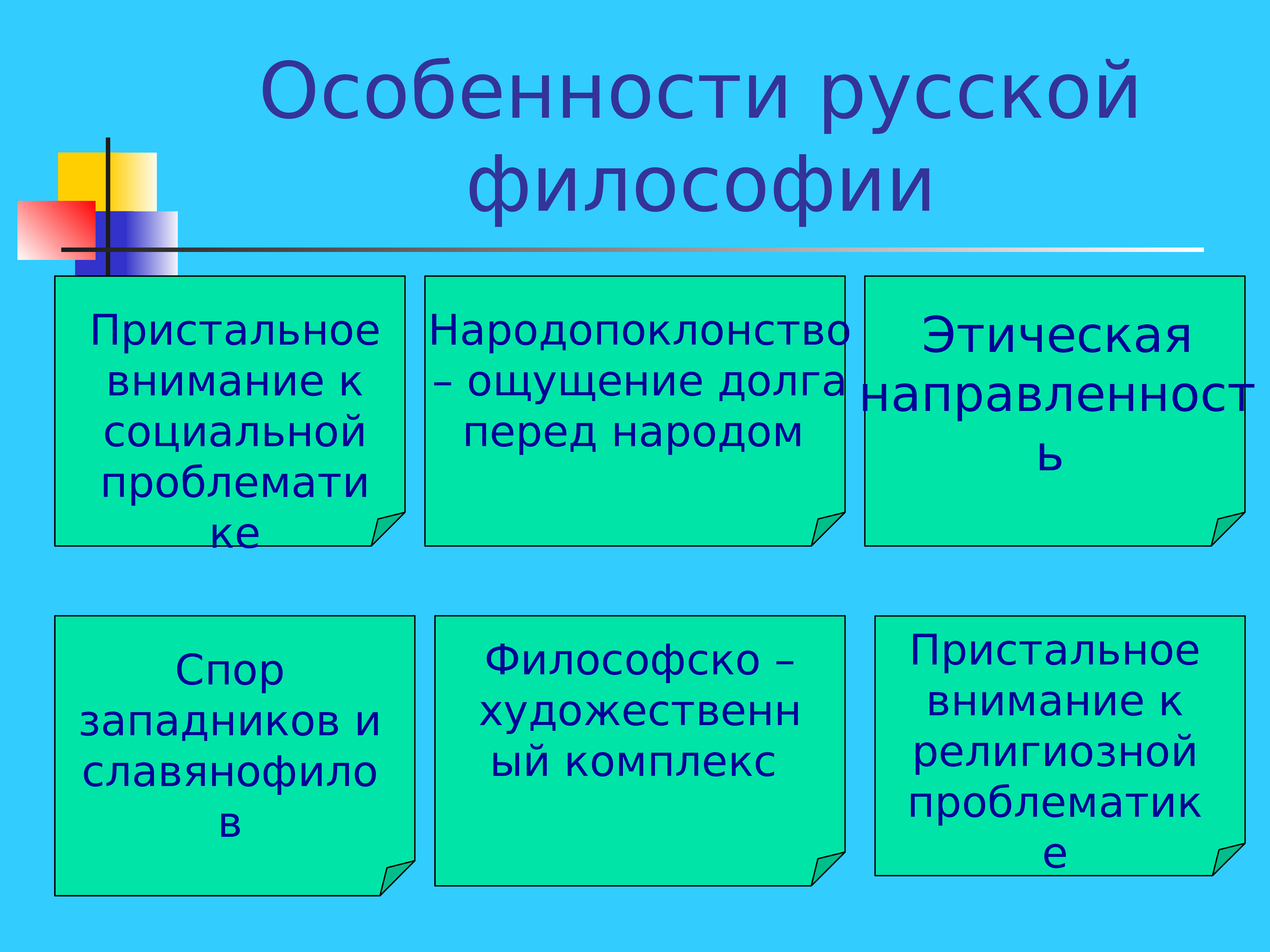 Русская философия презентация по философии