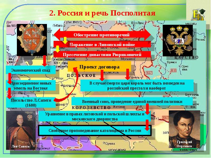 План сообщения на тему россия и речь посполитая от вековой вражды к союзу составьте развернутый