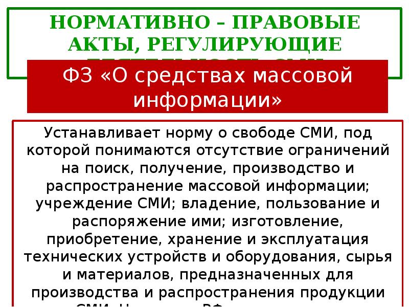 Средства массовой информации в политической системе презентация