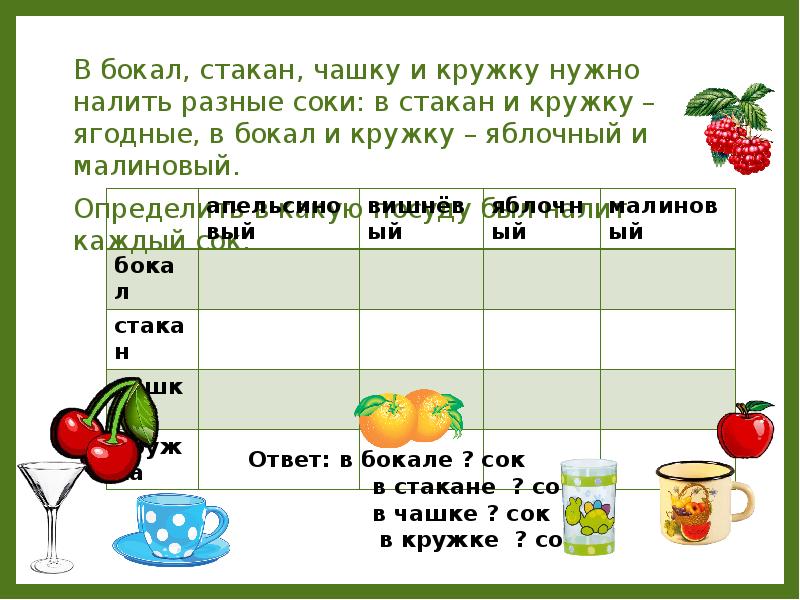 Решение логической задачи Соки (используя таблицу)