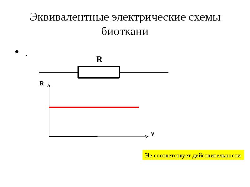 Какие сопротивления должна содержать эквивалентная электрическая схема тканей организма