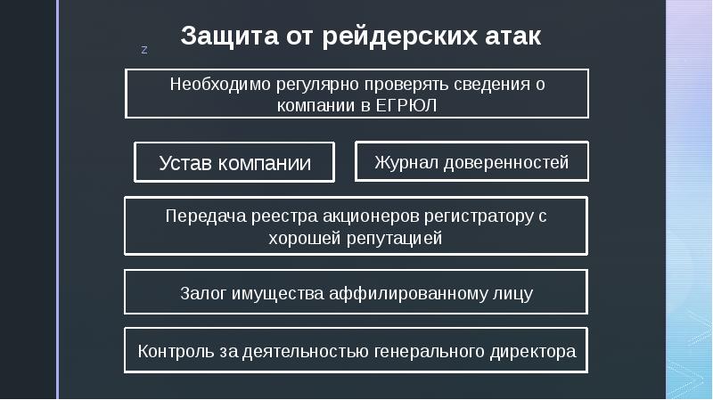 Схема рейдерского захвата предприятия