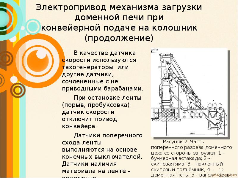 Электропривод механизмов кранов