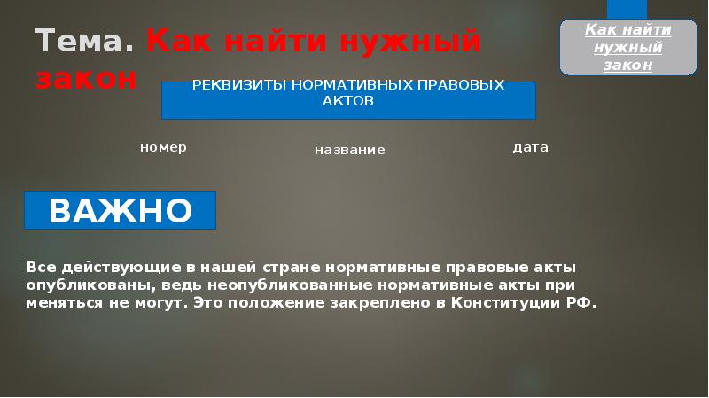 Урок закон. Как найти нужный закон. Как понять, что такое закон. Как найти по законодательству. Принятые, но неопубликованные законы.