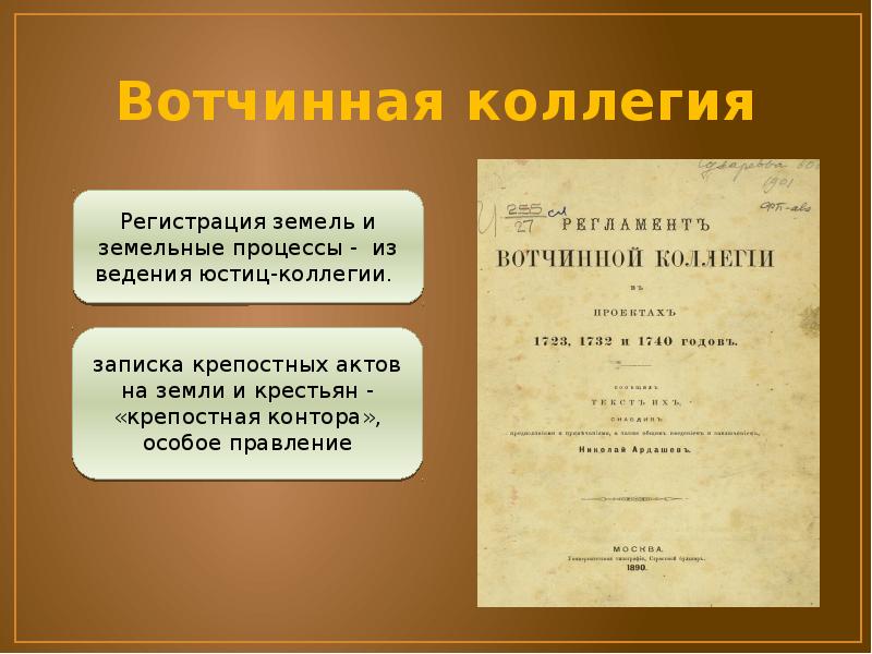 Проект вотчинного устава