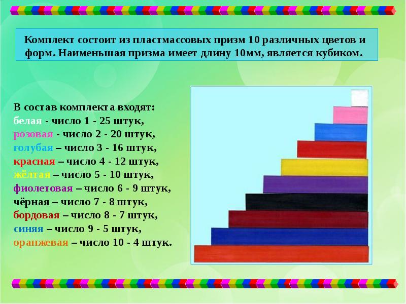 Картинка палочки кюизенера для детей