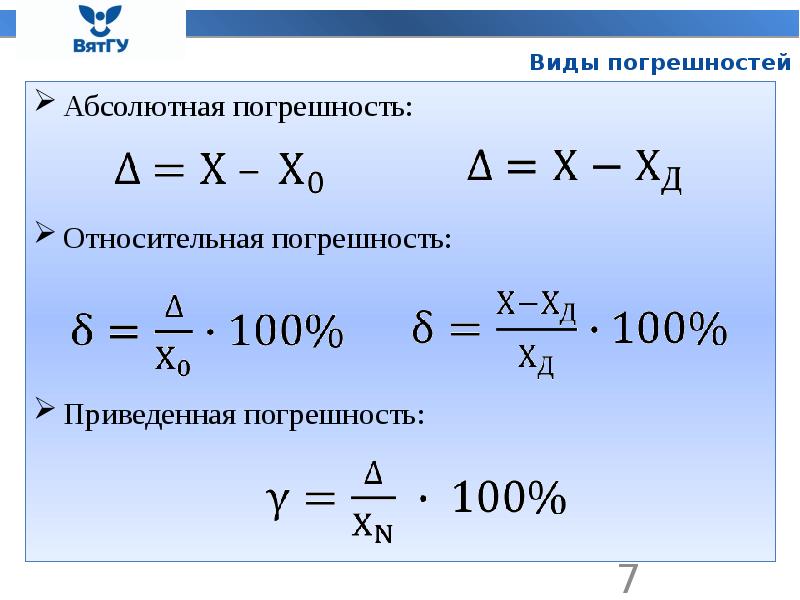 Презентация на тему абсолютная и относительная погрешность