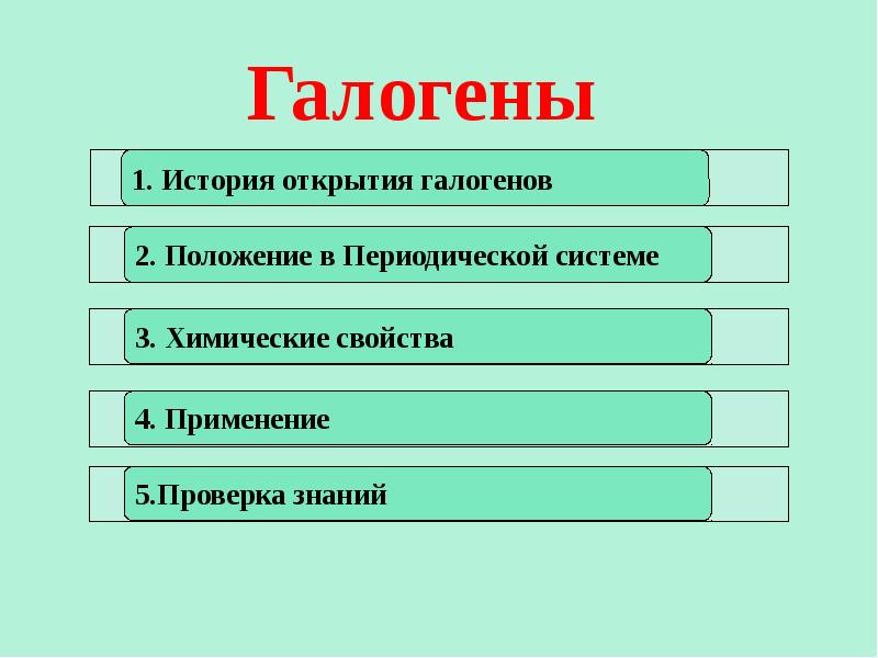 Рождающие соли галогены проект