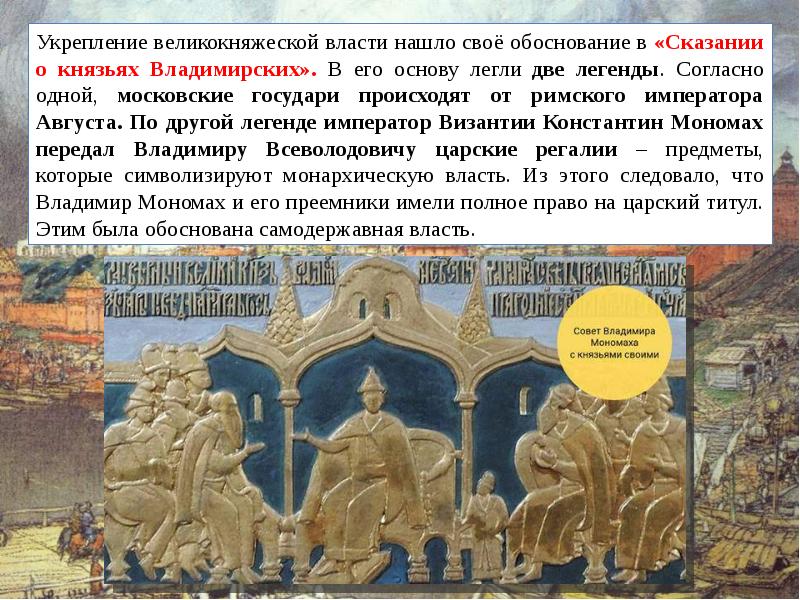 Формирование культурного пространства единого российского государства 6 класс план