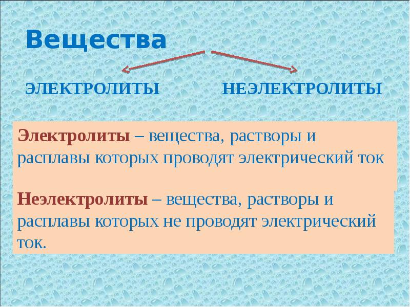 Электролитические вещества