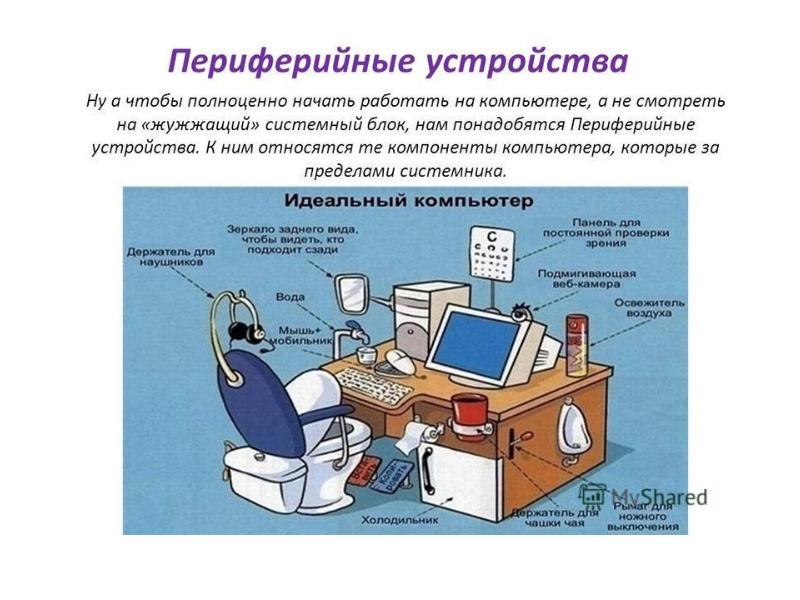 Компьютер месяца. Устройства без которых компьютер может работать.