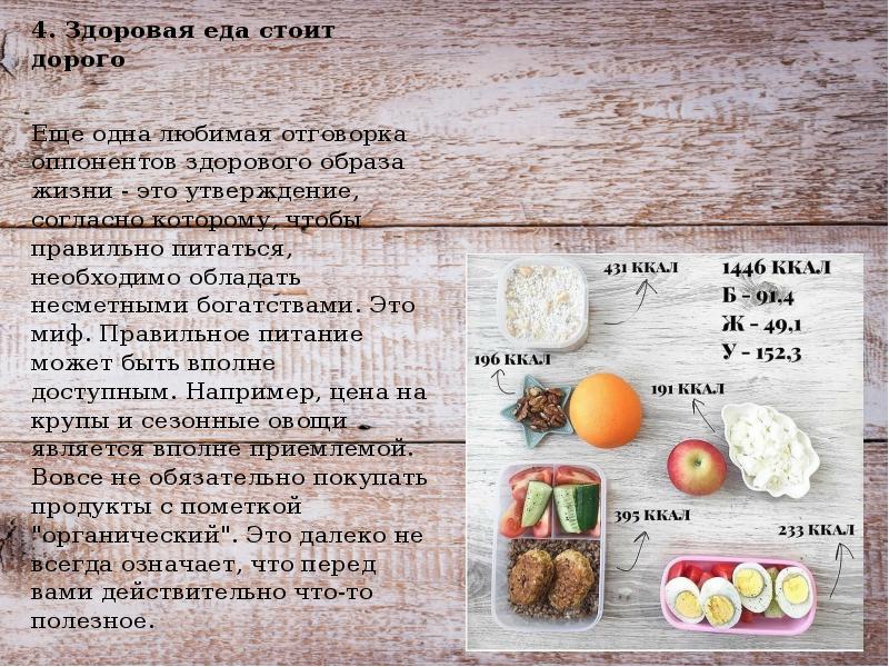 Какую функцию выполняет яичко. Правильное питание это дорого миф. какие основные функции выполняет питание в жизни человека тест.