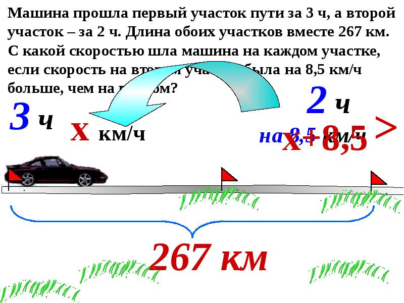 5 класс решение задач уравнением презентация