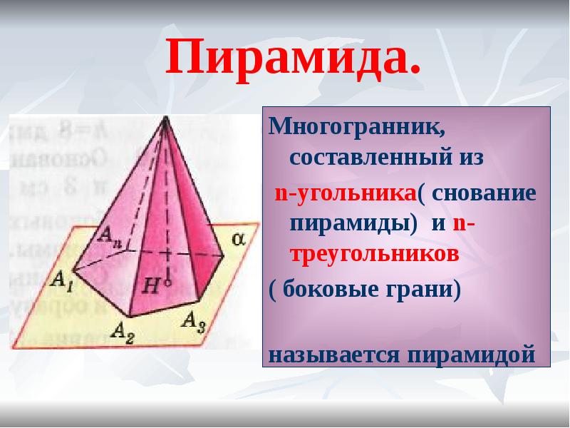 Презентация площадь поверхности пирамиды