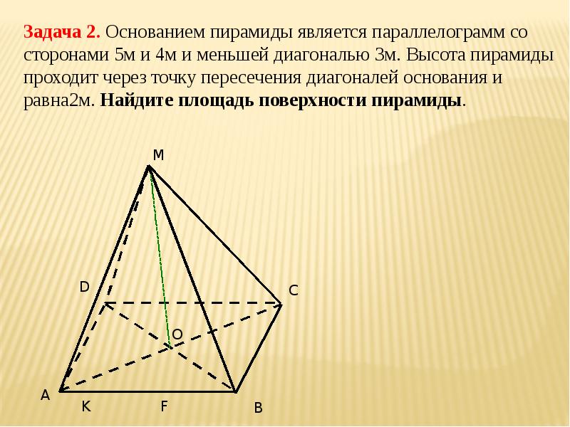 Презентация площадь поверхности пирамиды