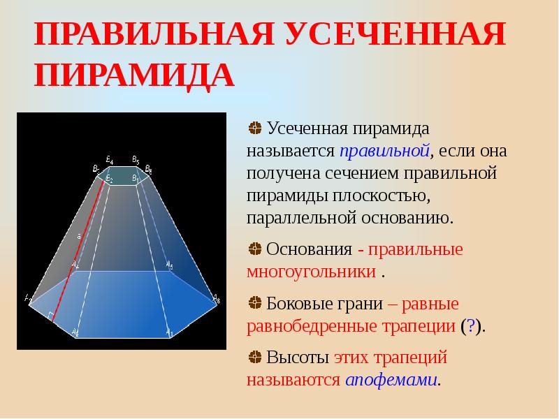 Теоремы о площади боковой поверхности пирамиды