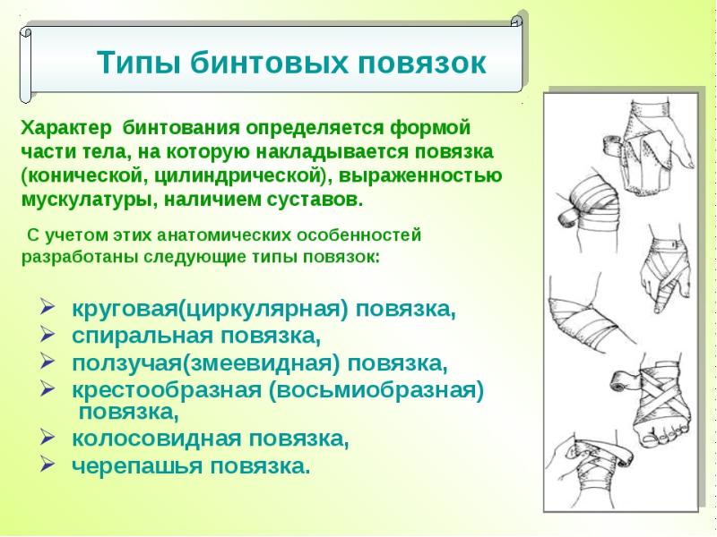 Презентация наложение повязок на различные части тела