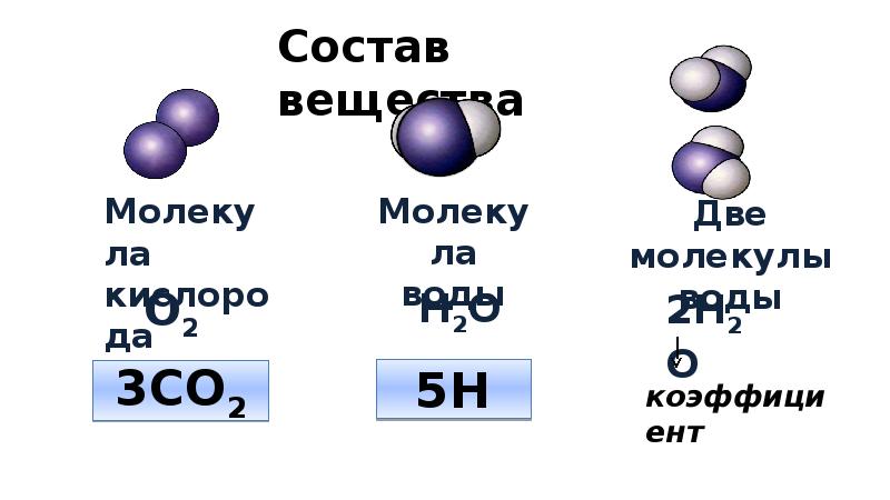 Молекула массой 5 3