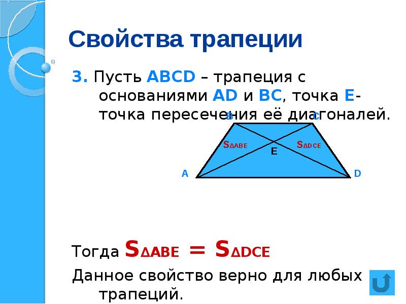 Свойства диагоналей трапеции