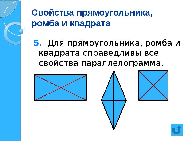 Прямоугольник ромб квадрат 8 класс презентация атанасян