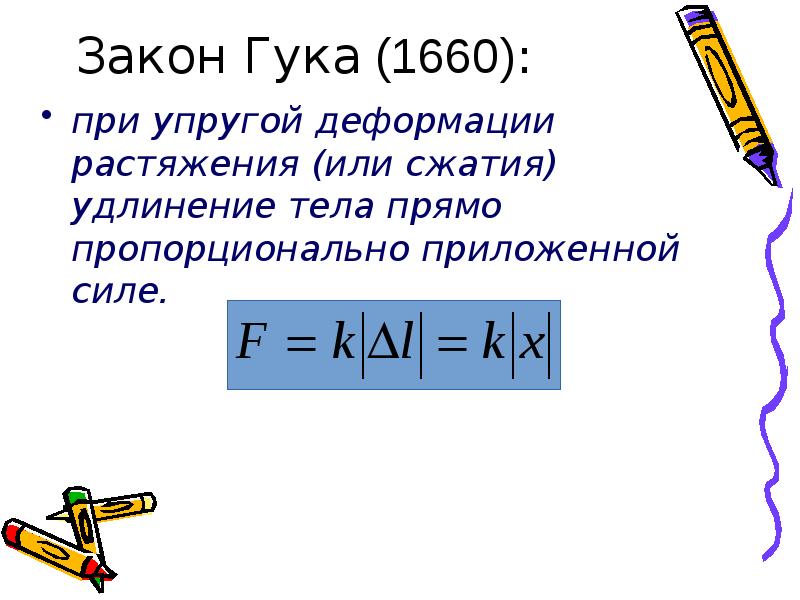 Прямой тел 4. Закон Гука для деформации растяжения сжатия. 3 Закон Гука. Закон Гука при упругой деформации растяжения или сжатия тела. Удлинение тела.