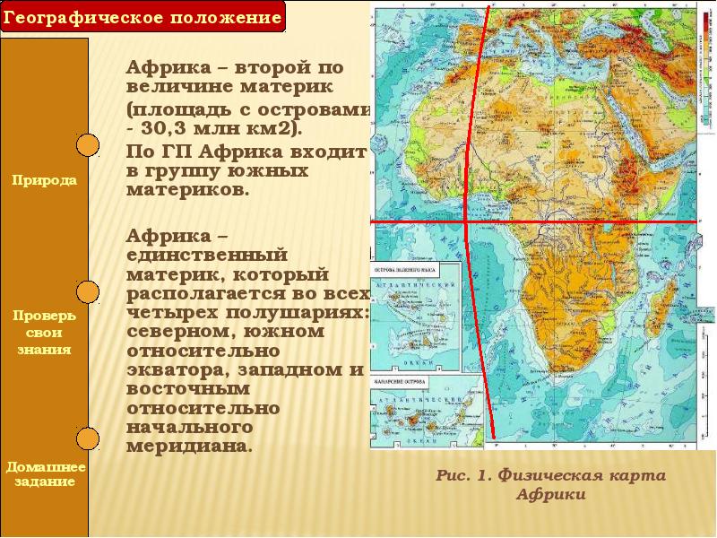 Особенности природы африки. Физико-географическое положение Африки кратко. Физико географическое положение и рельеф Африки. Географическое положение Африки 7 класс география. Характеристика географического положения Африки.