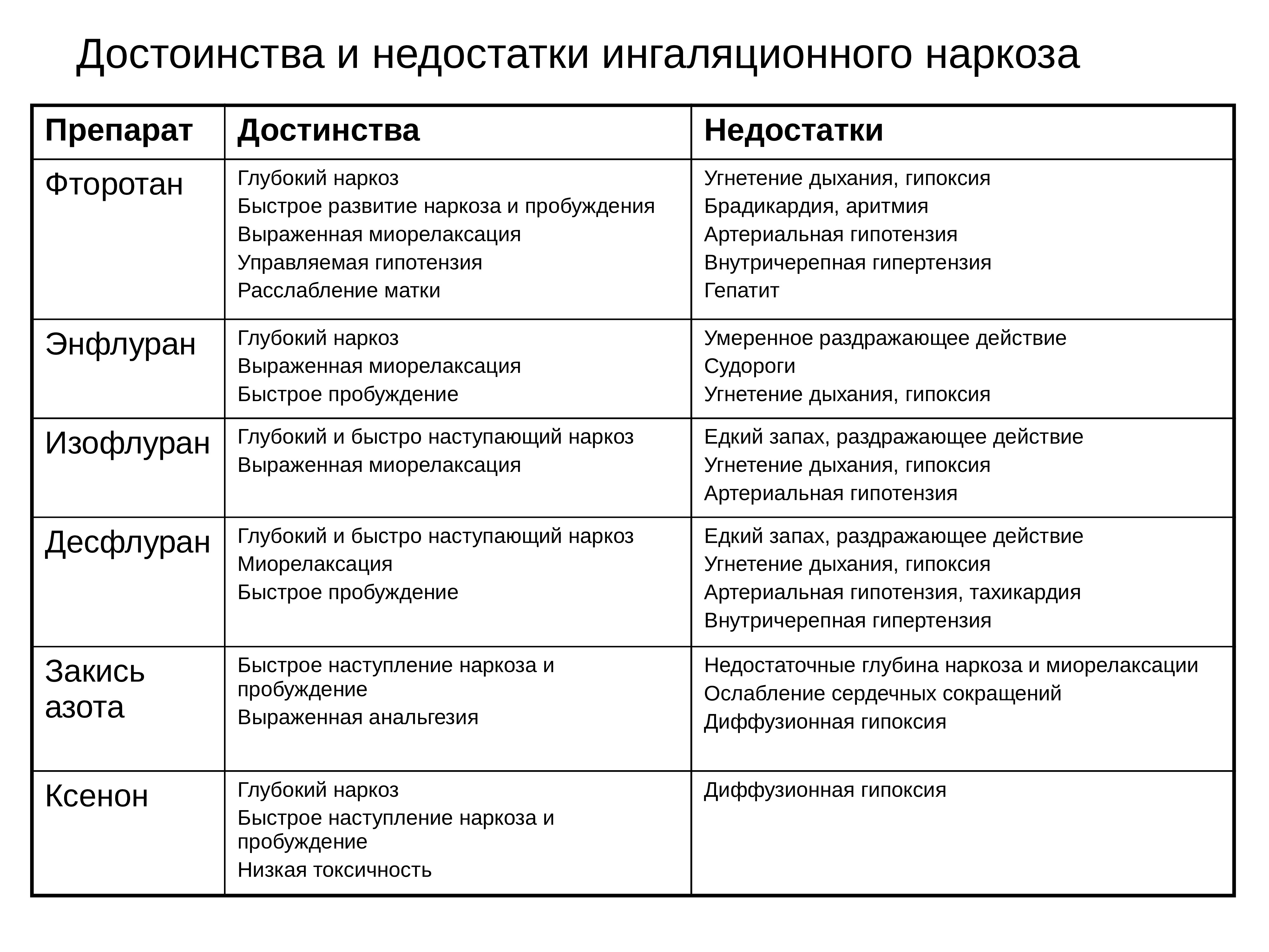 Герпес 6 лечение