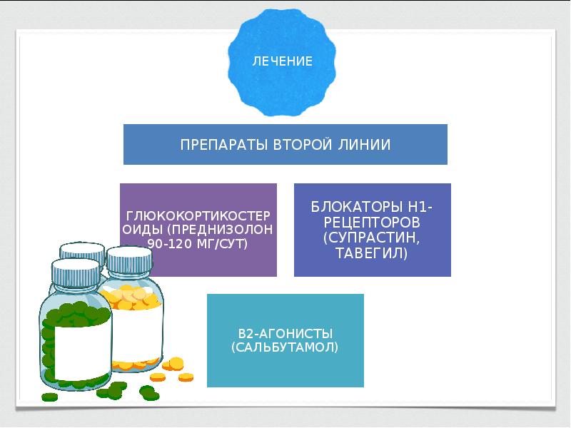 Питрс терапия рассеянного склероза. Первая линия химиотерапии. Препарат линии. Препараты изменяющие течение рассеянного склероза. Препарат первой линии что это значит.