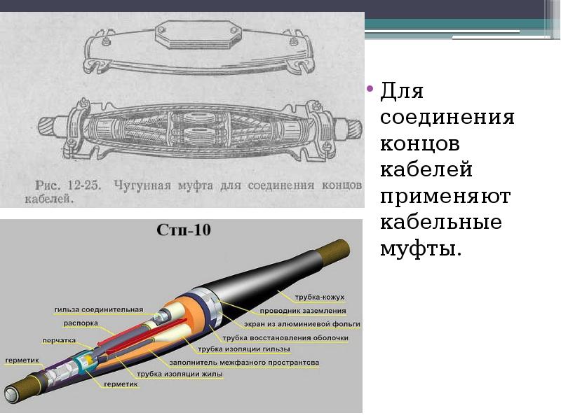 Презентация на тему кабельные муфты