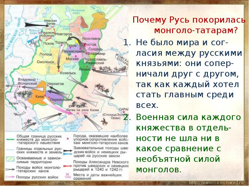 Презентация судьбы северо западной и северо восточной руси после монгольского нашествия