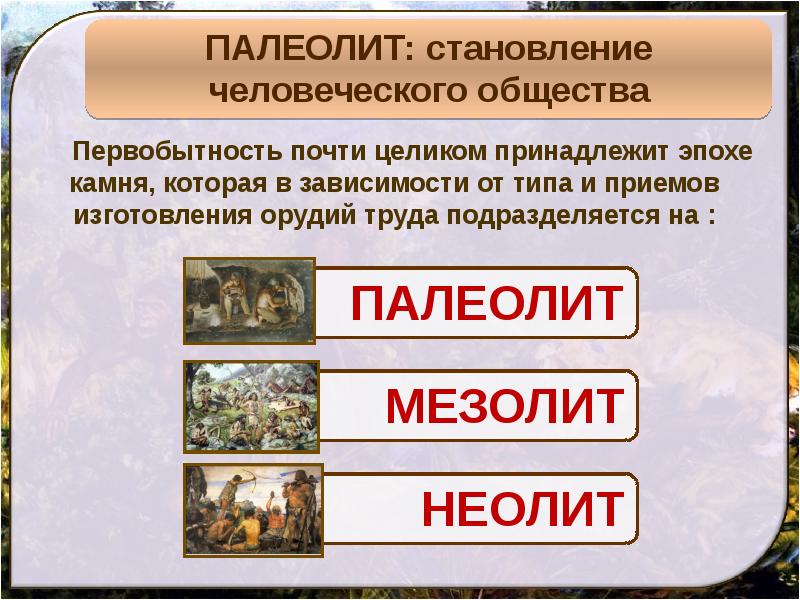 Принадлежат эпохе. Общественная организация палеолита. Палеолит хронологические рамки. Мезолит хронологические рамки. Палеолит мезолит Неолит.