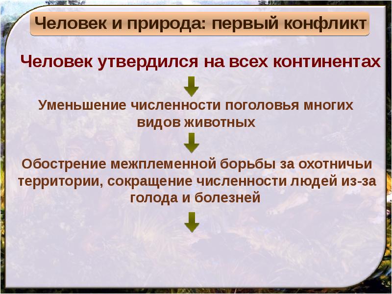 Предыстория информации презентация