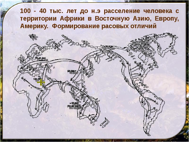 Карта расселения человека