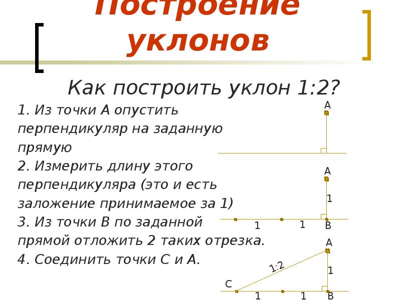 Под уклон