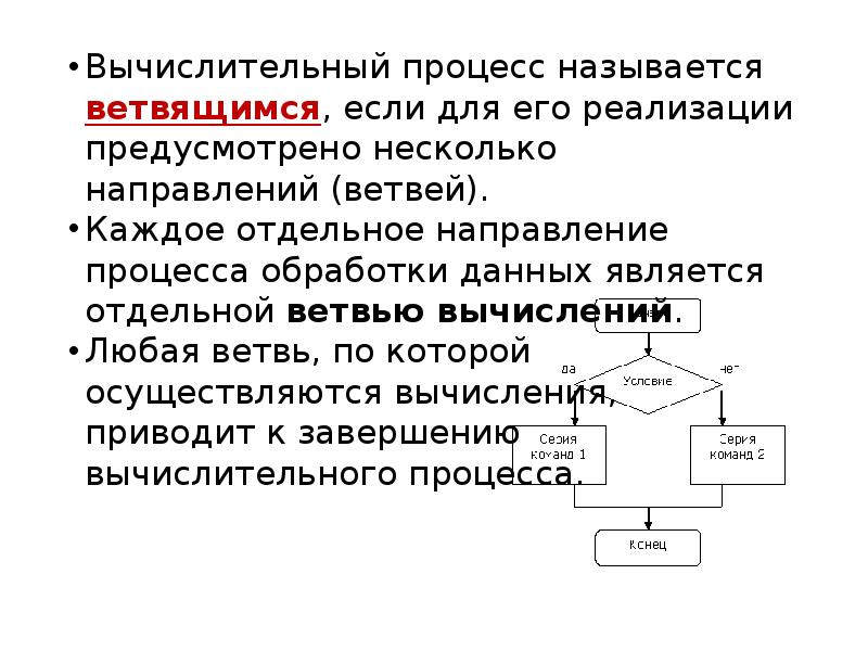 Описания вычислительных процессов