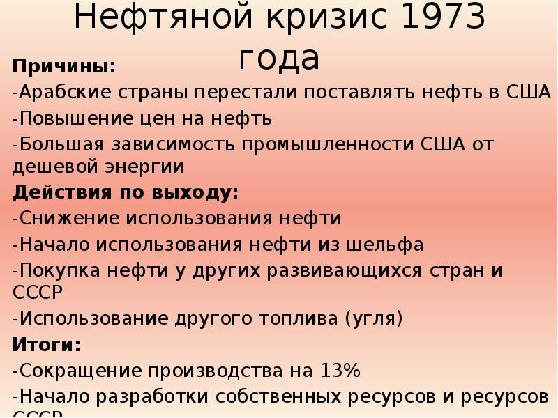 Топливный кризис презентация