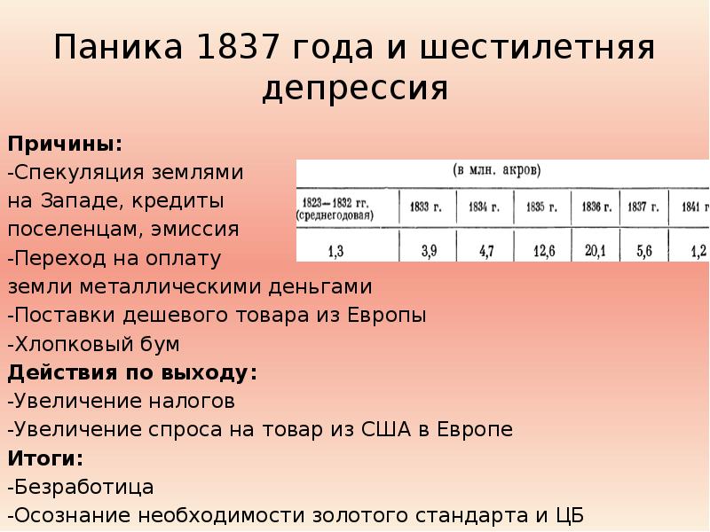 Экономические кризисы в истории россии проект по экономике