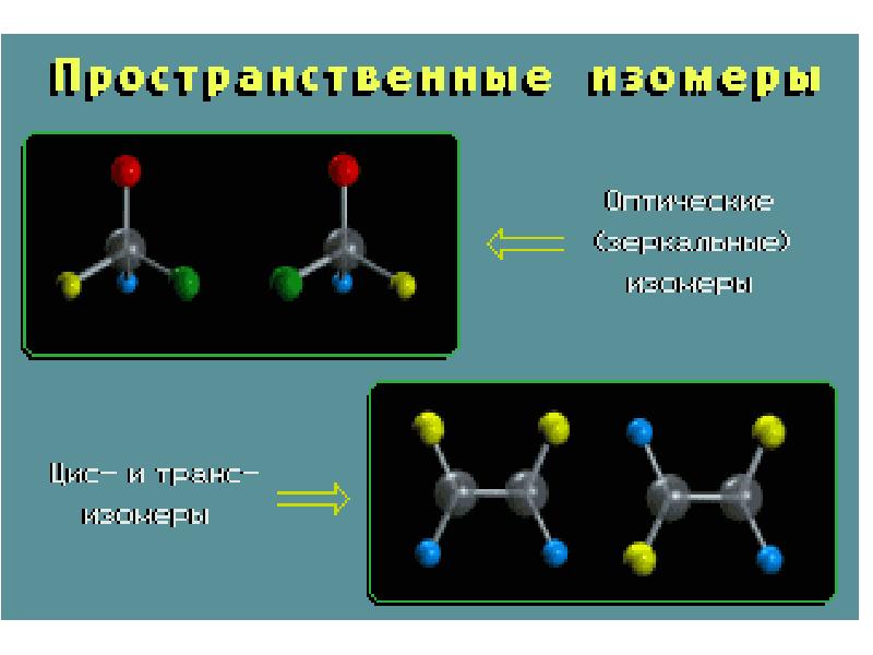 Изомерия в неорганической химии презентация - 91 фото