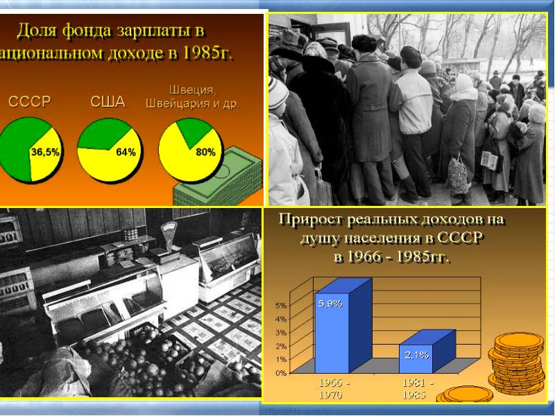 Развитый социализм презентация