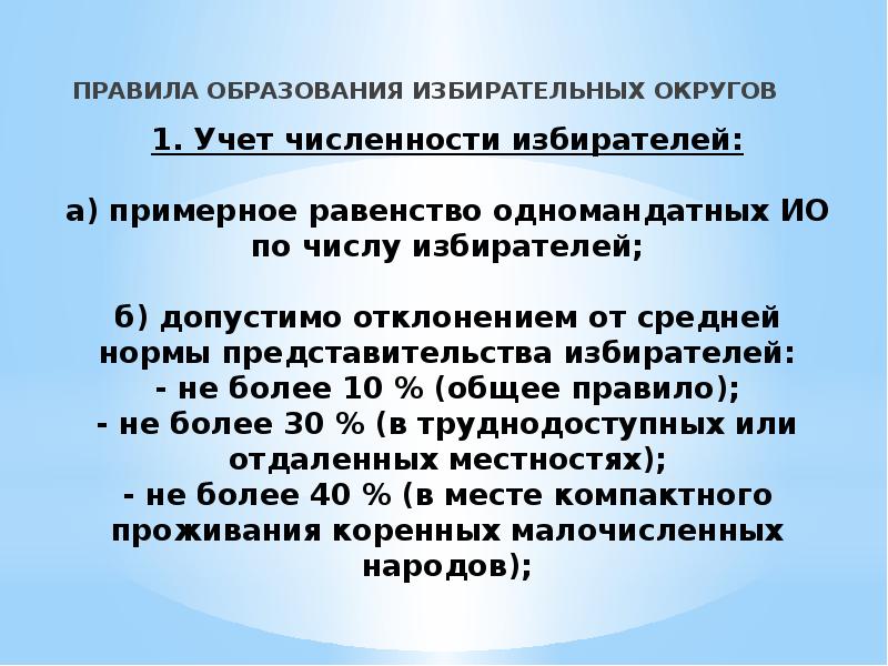 Образование избирательных округов презентация