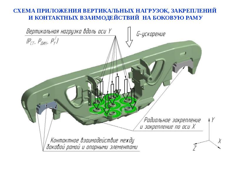 Чертеж боковой рамы тележки 18 100