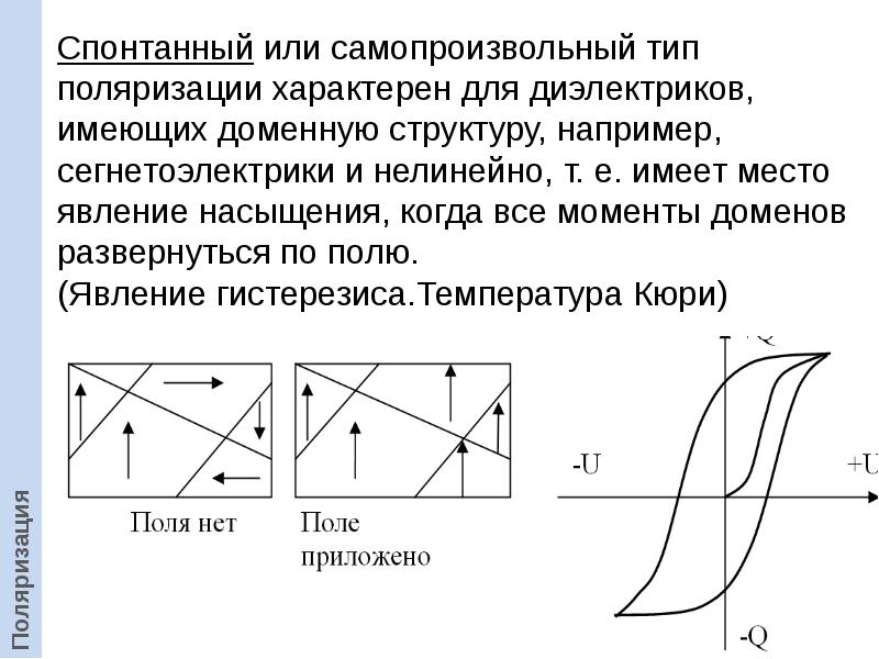 Молекулярная электроника презентация