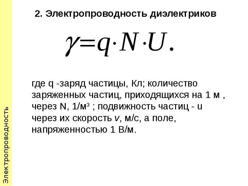 Молекулярная электроника презентация