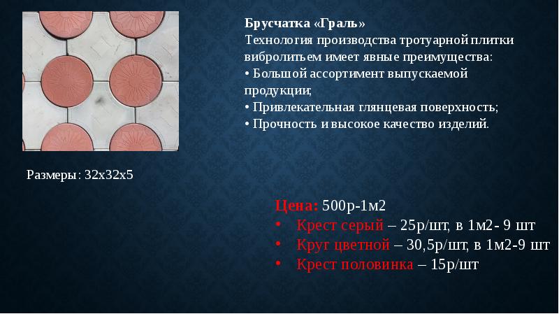 Тротуарная плитка презентация